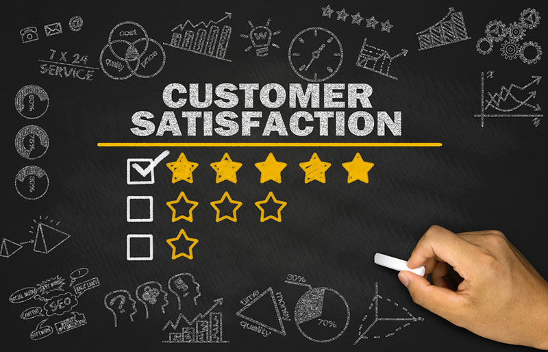 Customer-Satisfaction