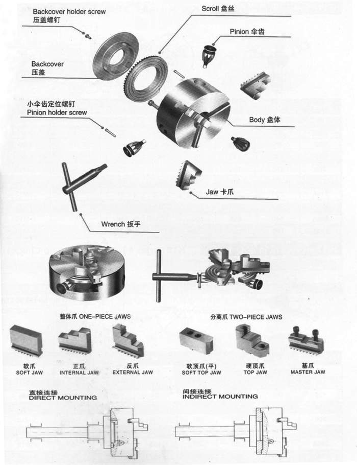 K10 Plato de torno dos mordazas - Imagen 6